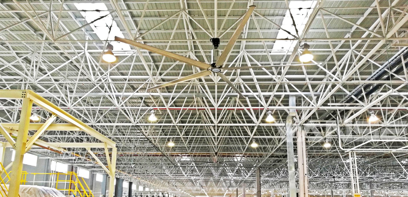 上汽集团工业大风扇通风降温