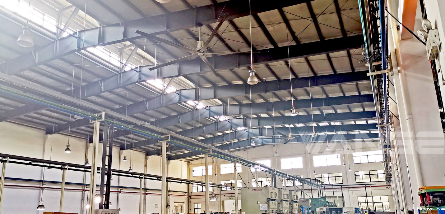 中国航天加工车间工业大风扇